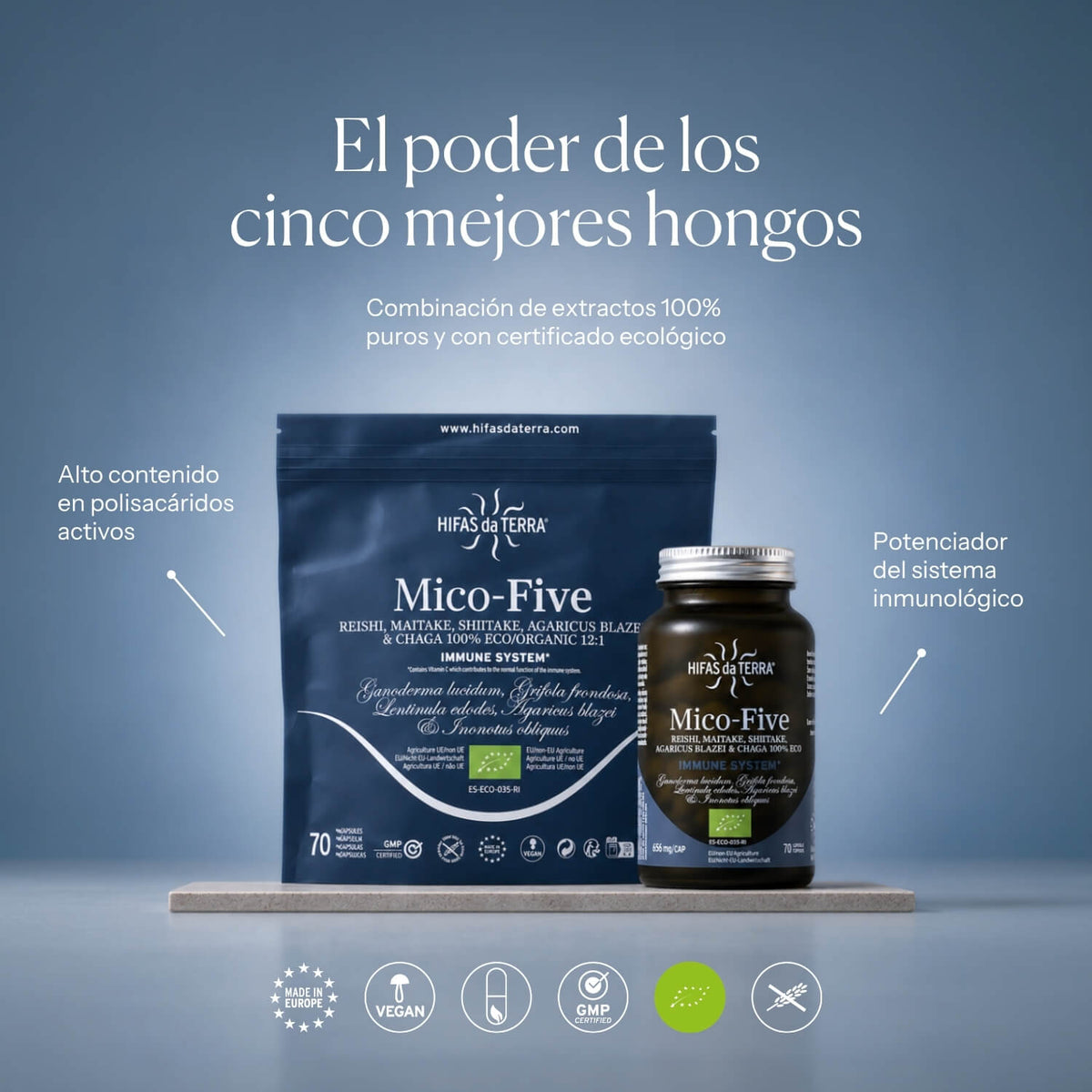 How to use Mico-Five | Hifas da Terra