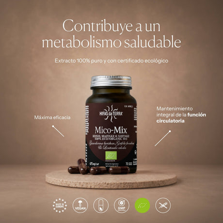Modo de uso de Mico-Mix | Hifas da Terra